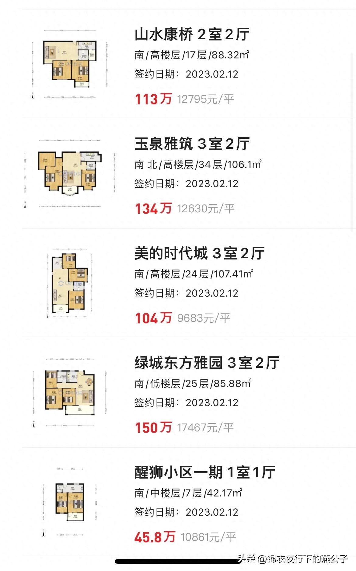 绿地世纪城二期 上海 价格_上海绿地世纪城一期二手房价格_上海绿地世纪城房价多少