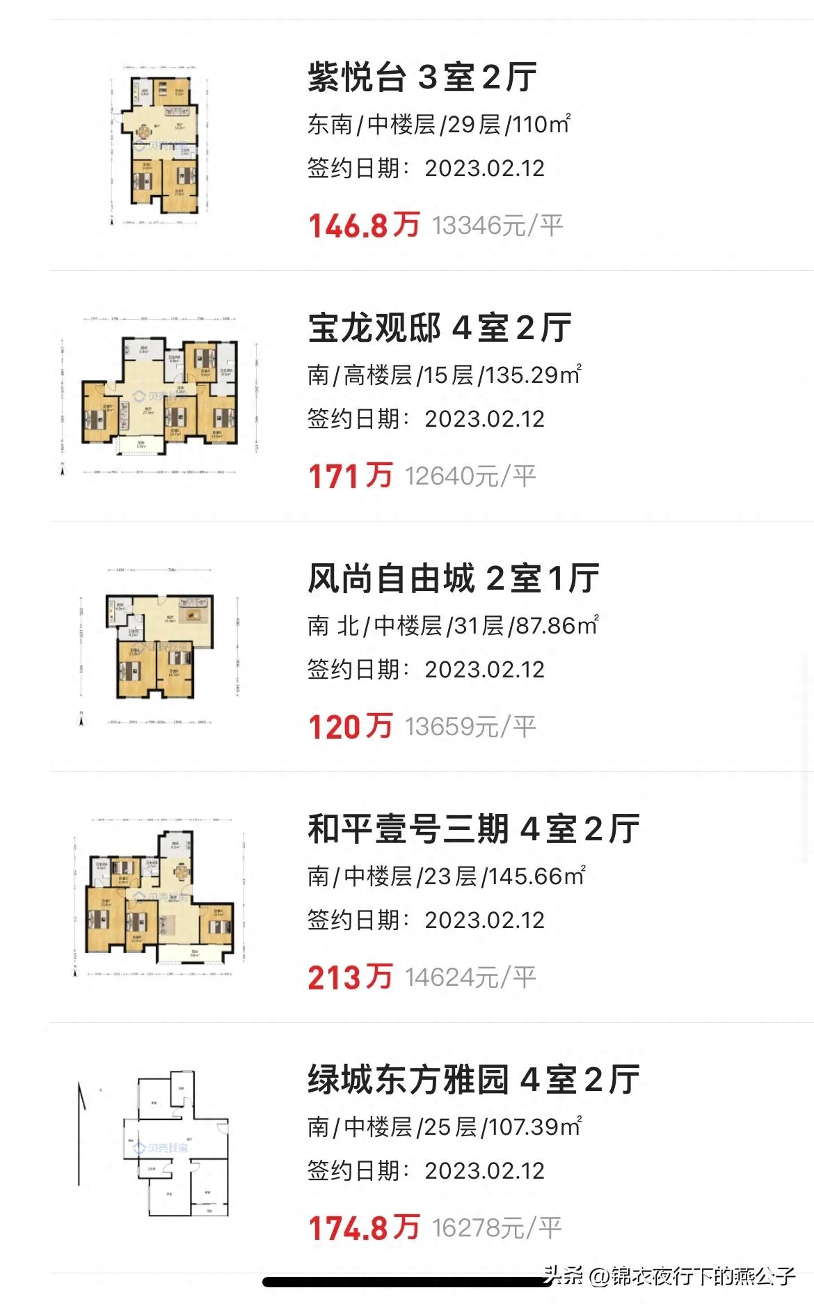 上海绿地世纪城房价多少_绿地世纪城二期 上海 价格_上海绿地世纪城一期二手房价格