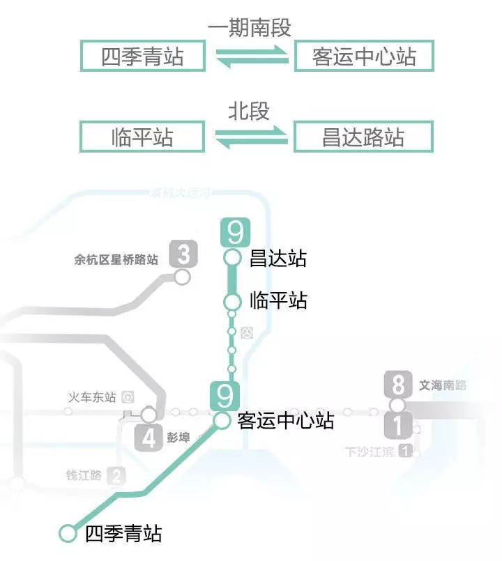地铁票价查询杭州_杭州地铁价格表_杭州地铁列车价格