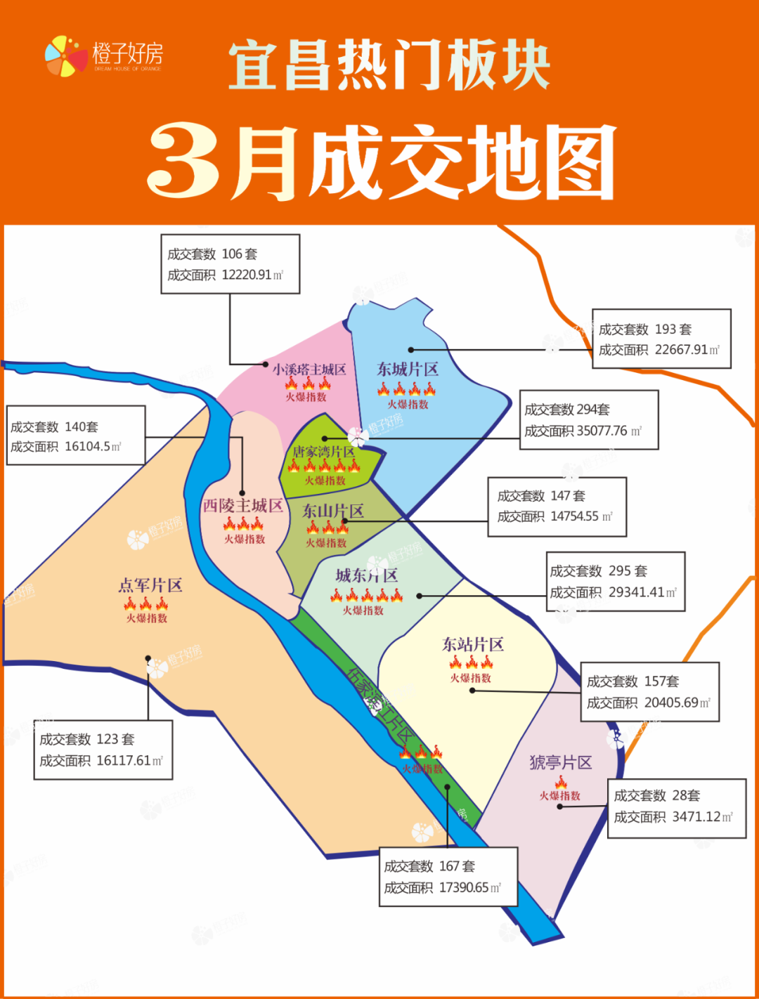 荆州长港路新房价格_荆州出了长港路还有哪有_荆州港总体规划