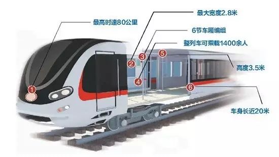 苏州地铁一号线价格表_苏州8线最新地铁线路图_苏州地铁s1线