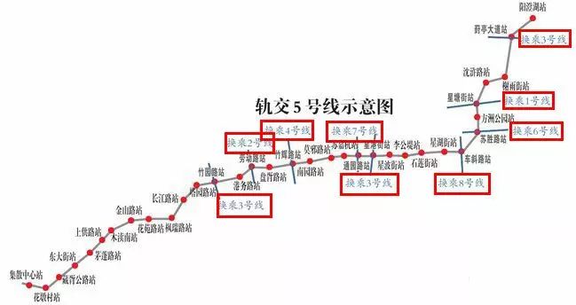 苏州地铁一号线价格表_苏州8线最新地铁线路图_苏州地铁s1线